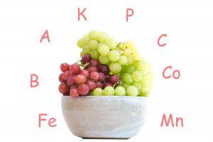 Витаминный состав винограда